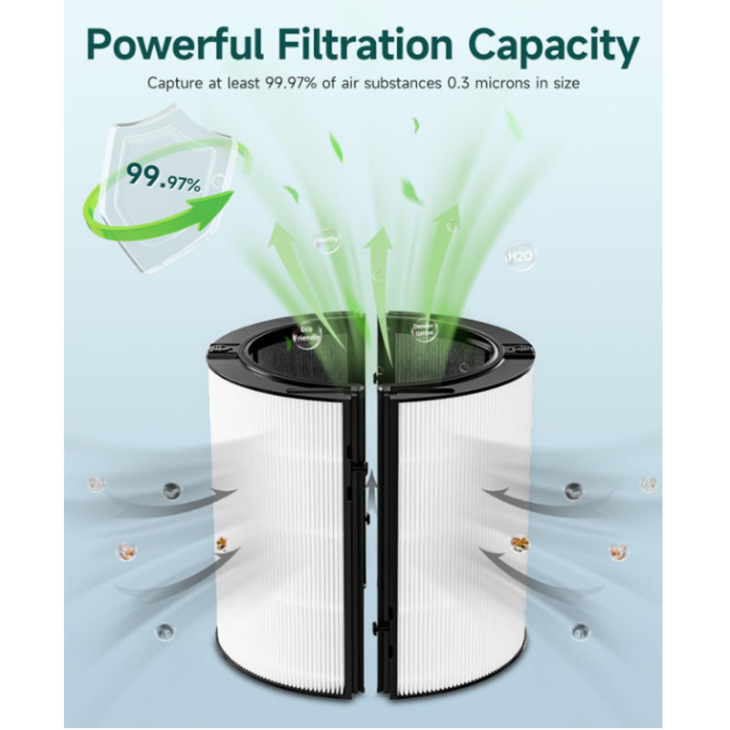 2-IN-1 การเปลี่ยนไส้กรองเข้ากั - Dyson Fan Am07 บทวิจารณ์และราคา