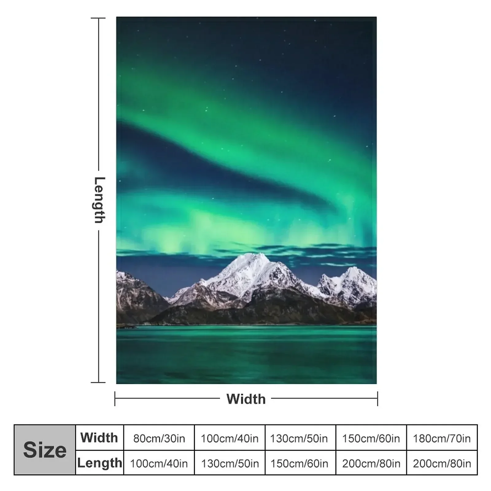 ผ้าห่มลายตารางน่ารัก Mountain  - Home Decor Lighting Brands บทวิจารณ์และราคา