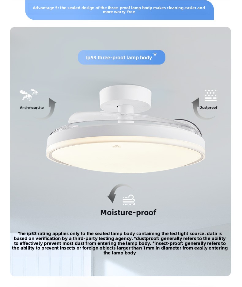 โคมไฟพัดลมเพดานแบบเรียบง่าย โค - Decor Lighting Fans บทวิจารณ์และราคา