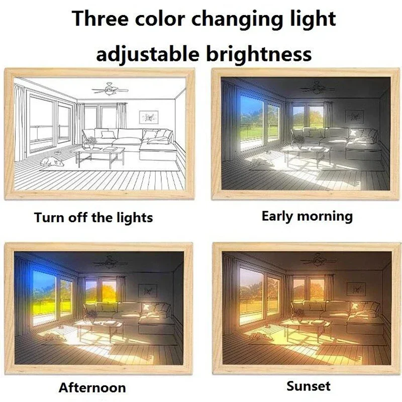 ตกแต่งไฟ LED ภาพวาดปลั๊ก USB D - Lighting Room Decor Photo บทวิจารณ์และราคา