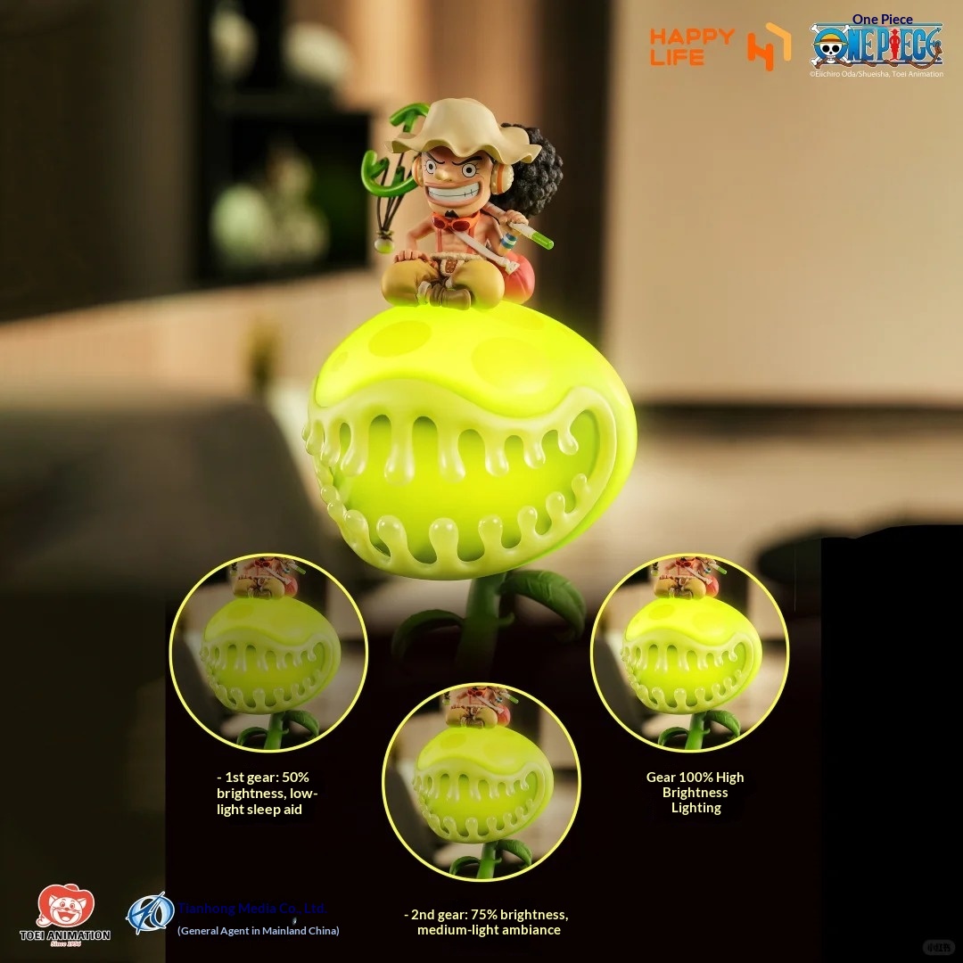 [มีสินค้าในสต็อก] ฟิกเกอร์อุซป - Lighting Home Decor Items บทวิจารณ์และราคา