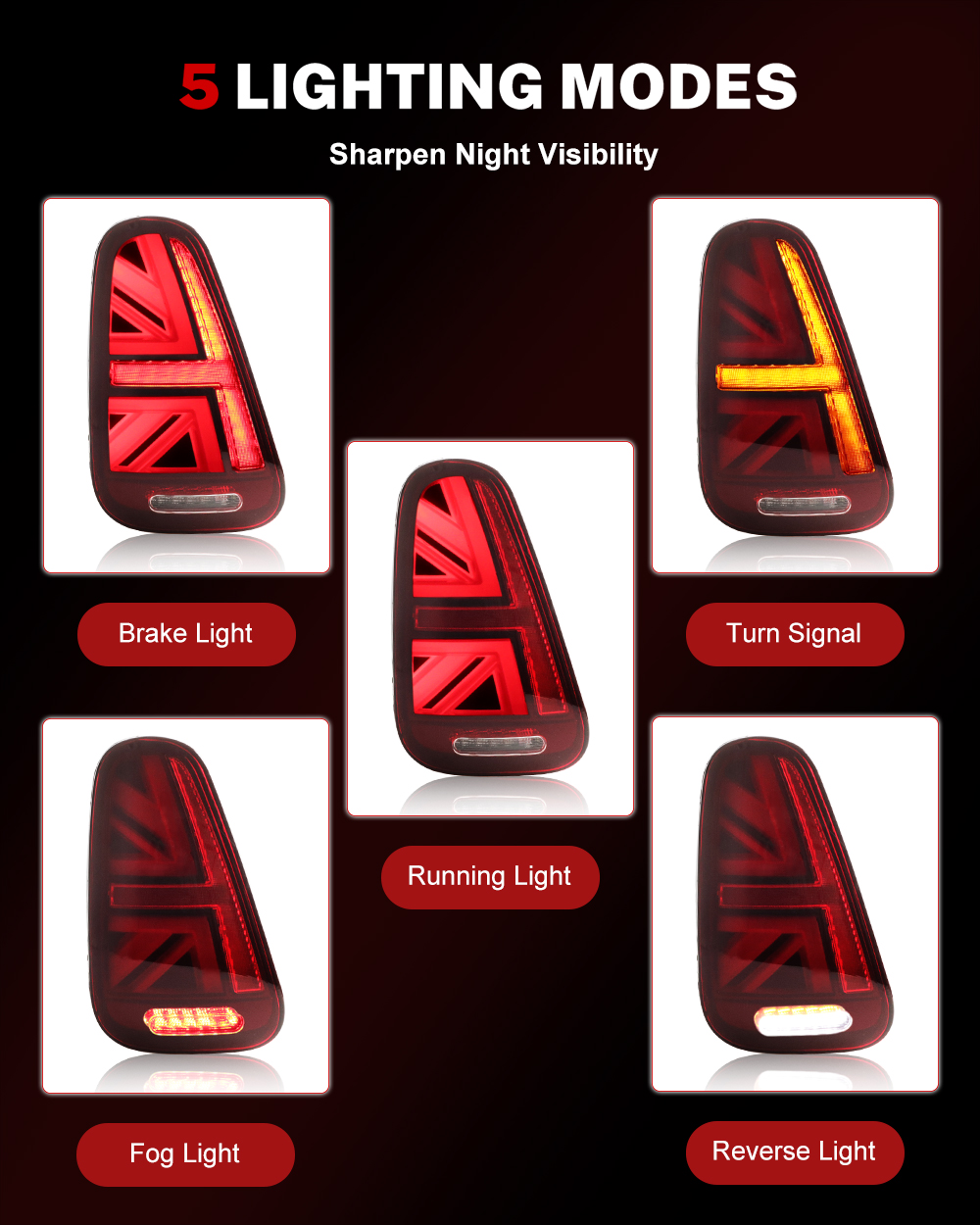 ชุดไฟท้าย iJDM Car Union Jack  - Union Lighting & Decor Collabs บทวิจารณ์และราคา