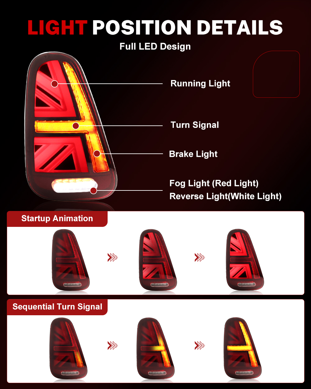 ชุดไฟท้าย iJDM Car Union Jack  - Union Lighting & Decor Collabs บทวิจารณ์และราคา